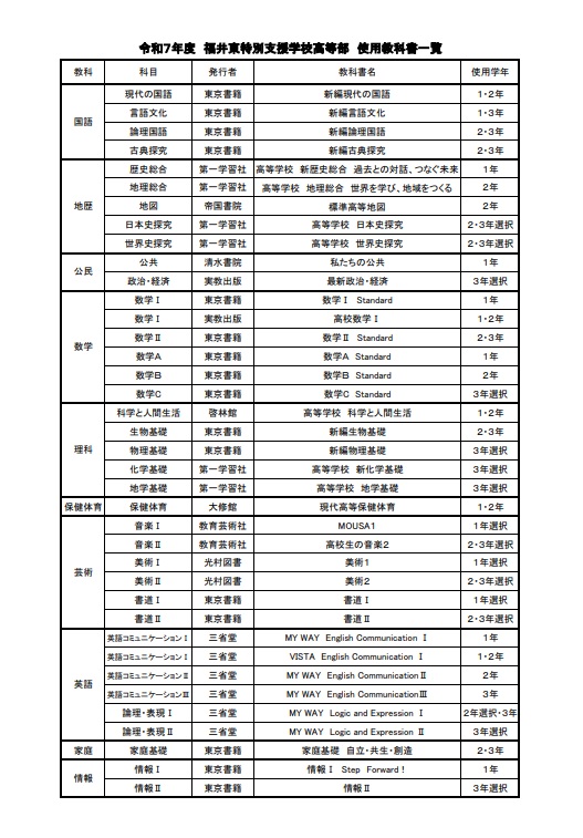 令和7年度 使用教科書一覧 – 福井県立福井東特別支援学校
